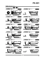 Preview for 42 page of Panasonic Digital Fiber Sensor FX-301 Specification Sheet