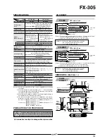 Preview for 66 page of Panasonic Digital Fiber Sensor FX-301 Specification Sheet