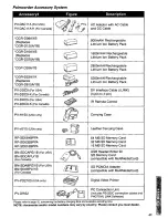 Preview for 65 page of Panasonic Digital Palmcoder Multicam PV-DC152-K Operating Instructions Manual