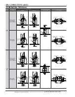 Preview for 11 page of Panasonic DIN Connectors Specification Sheet