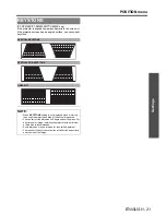 Preview for 21 page of Panasonic DLP PT-D6000 Functional Instructions