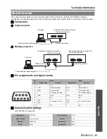 Preview for 45 page of Panasonic DLP PT-D6000 Functional Instructions