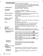 Preview for 22 page of Panasonic DMC FS25S - Lumix Digital Camera Instrucciones De Funcionamiento