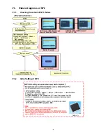 Preview for 33 page of Panasonic DMC-FT5EA Service Manual