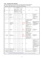 Preview for 52 page of Panasonic DMC-FT5EA Service Manual