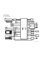 Preview for 57 page of Panasonic DMC-FT5EA Service Manual