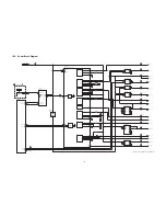 Preview for 61 page of Panasonic DMC-FT5EA Service Manual