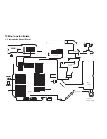 Preview for 62 page of Panasonic DMC-FT5EA Service Manual