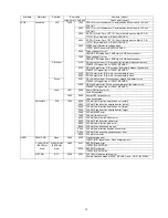 Preview for 15 page of Panasonic DMC-FX07EB Service Manual