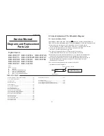 Preview for 32 page of Panasonic DMC-FX07EB Service Manual