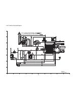 Preview for 36 page of Panasonic DMC-FX07EB Service Manual