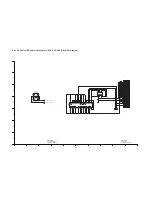 Preview for 37 page of Panasonic DMC-FX07EB Service Manual