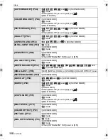 Preview for 110 page of Panasonic DMC FX150K - Lumix Digital Camera Operating Instructions Manual