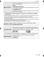 Preview for 23 page of Panasonic DMC-FX48K - Lumix Digital Camera Operating Instructions Manual