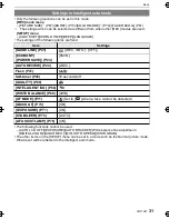 Preview for 31 page of Panasonic DMC-FX48K - Lumix Digital Camera Operating Instructions Manual