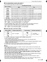 Preview for 43 page of Panasonic DMC-FX48K - Lumix Digital Camera Operating Instructions Manual