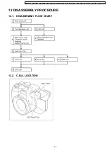 Preview for 33 page of Panasonic DMC-FZ4EG Manual