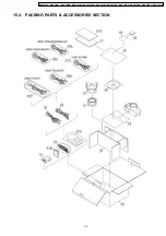 Preview for 53 page of Panasonic DMC-FZ4EG Manual