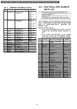 Preview for 56 page of Panasonic DMC-FZ4EG Manual