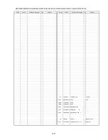 Preview for 44 page of Panasonic DMC-FZ8EB Service Manual