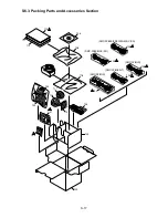 Preview for 50 page of Panasonic DMC-FZ8EB Service Manual