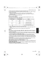 Preview for 75 page of Panasonic DMC-G2EB Operating Instructions Manual