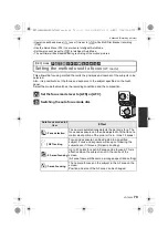 Preview for 79 page of Panasonic DMC-G2EB Operating Instructions Manual