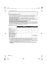 Preview for 172 page of Panasonic DMC-G2EB Operating Instructions Manual