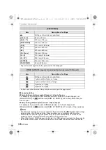 Preview for 178 page of Panasonic DMC-G2EB Operating Instructions Manual