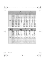 Preview for 204 page of Panasonic DMC-G2EB Operating Instructions Manual