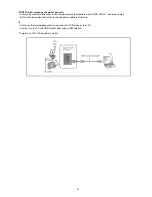 Preview for 21 page of Panasonic DMC-G2EB Service Manual