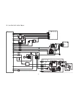 Preview for 27 page of Panasonic DMC-G2EB Service Manual