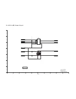 Preview for 35 page of Panasonic DMC-G2EB Service Manual