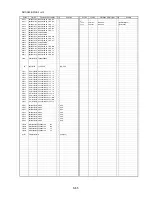 Preview for 76 page of Panasonic DMC-G2EB Service Manual