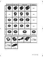 Preview for 9 page of Panasonic DMC-G5W Basic Operating Instructions Manual