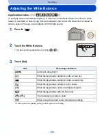 Preview for 158 page of Panasonic DMC-G5W Basic Operating Instructions Manual