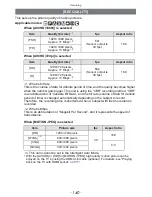 Preview for 140 page of Panasonic DMC-GF2CS Advanced Operating Manual