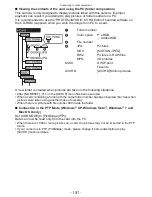 Preview for 181 page of Panasonic DMC-GF2CS Advanced Operating Manual