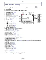 Preview for 201 page of Panasonic DMC-GX1 Lumix Owner'S Manual