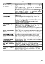 Preview for 103 page of Panasonic DMC-LS70S - Lumix Digital Camera Operating Instructions Manual