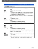 Preview for 78 page of Panasonic DMC-LX7K Owner'S Manual