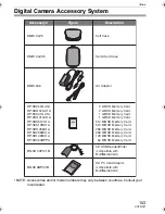 Preview for 103 page of Panasonic DMC-LZ3S - Lumix Digital Camera Operating Instructions Manual