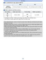 Preview for 53 page of Panasonic DMC-LZ40 Operating Instructions Manual