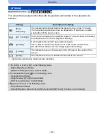 Preview for 80 page of Panasonic DMC-LZ40 Operating Instructions Manual