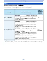 Preview for 84 page of Panasonic DMC-LZ40 Operating Instructions Manual