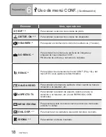 Preview for 18 page of Panasonic DMC-TZ3A - Lumix Digital Camera Instrucciones De Funcionamiento