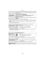 Preview for 28 page of Panasonic DMC ZR1R - Lumix Digital Camera Operating Instructions Manual