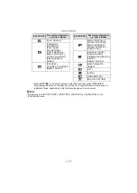 Preview for 117 page of Panasonic DMC ZR1R - Lumix Digital Camera Operating Instructions Manual