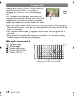 Preview for 24 page of Panasonic DMCFZ40 - DIGITAL CAMERA - ADVANCED FEATURES Basic Operating Instructions Manual