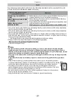 Preview for 23 page of Panasonic DMCFZ40 - DIGITAL CAMERA - ADVANCED FEATURES Operating Instructions Manual